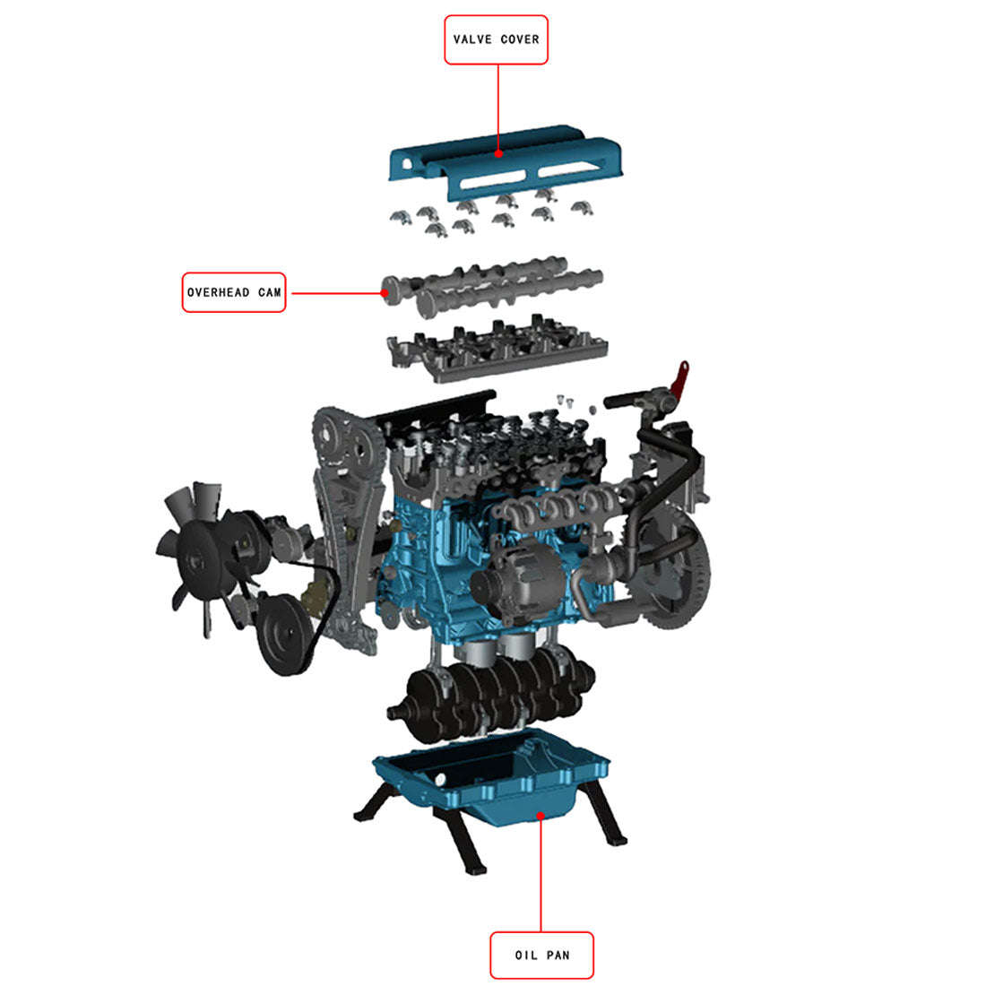 TECHING Build Your Own 4 Cylinder Engine Kits for Adults with Turbocharger DM111 Upgrade - stirlingkit