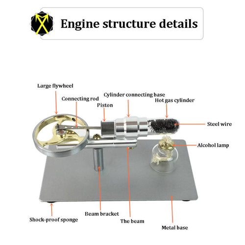 Stirling Engine Kit Single Cylinder Big Flywheel Travelling Wave Thermoacoustic Engine - stirlingkit