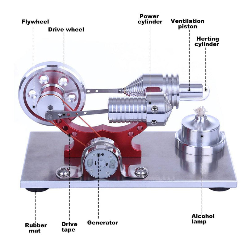 Hot Air Stirling Engine Colourful LED Single Flywheel Education Toy Electricity Power Generator - stirlingkit