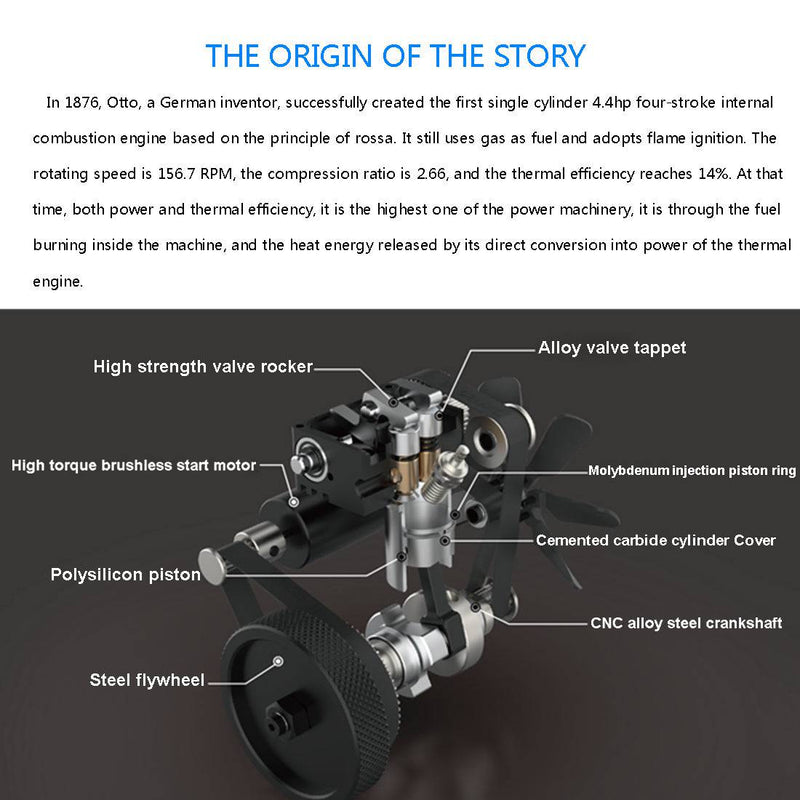 Toyan 4 Stroke Methanol RC Engine FS-S100A Set With Base And All Start Kits - stirlingkit