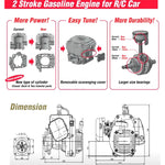 Zenoah G320RC 32cc 4 Bolt 2 Stroke Engine Gasoline Engine 4 Bolt 2 Stroke Engine for BAJA - stirlingkit