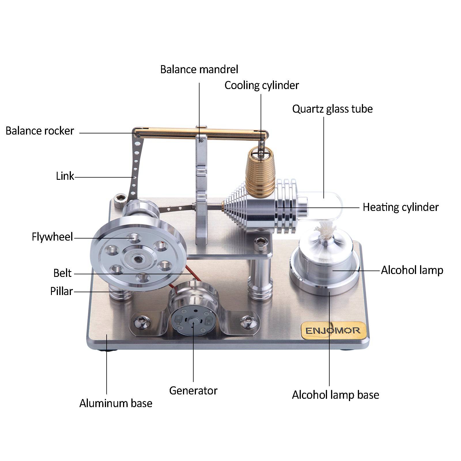 ENJOMOR Hot Air Balance Stirling Engine External Combustion Engine ...