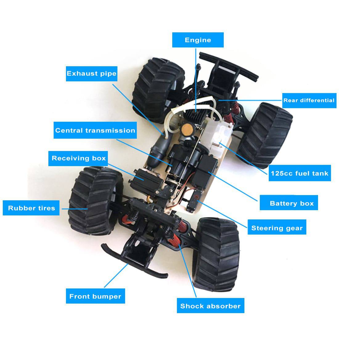Rc car top transmission