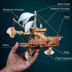 421PCS Steampunk Victorian Fantasy Spaceship Wooden Puzzle Toy - stirlingkit