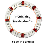 8-coil Circular Electromagnetic Accelerator with High Magnetic Beads Scientific Experiment - stirlingkit