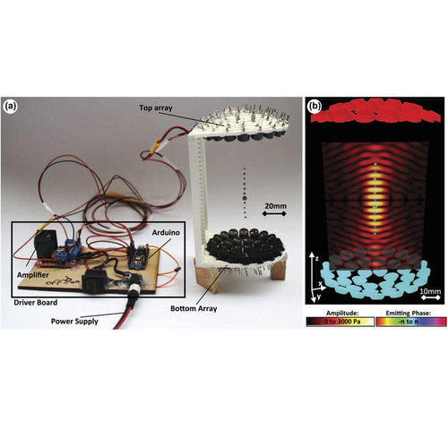 Acoustic Levitation Model Ultrasonic Levitation or Suspension - stirlingkit