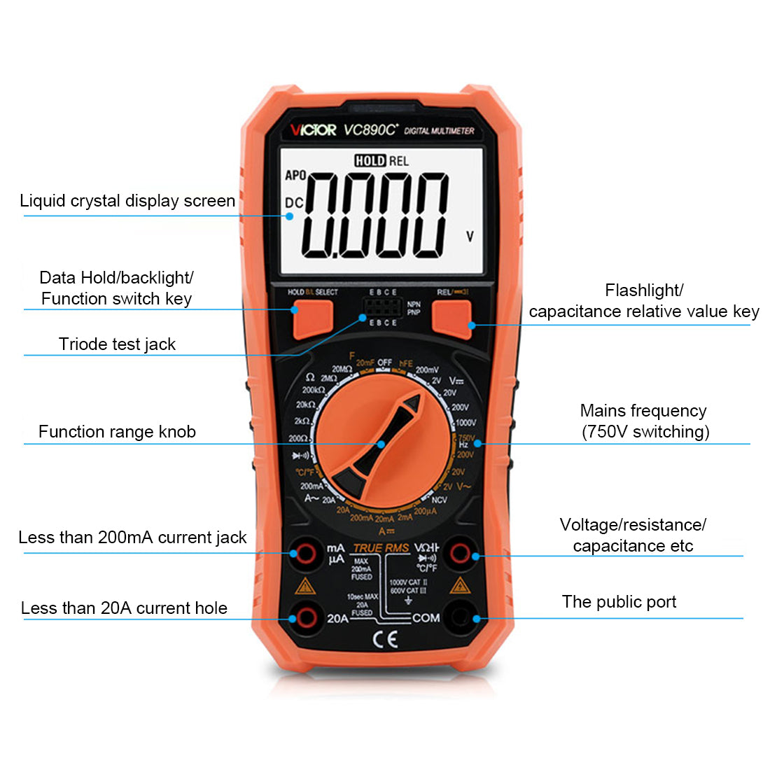 Auto-Ranging Digital Multimeter Voltmeter Engine Voltage Temperature ...