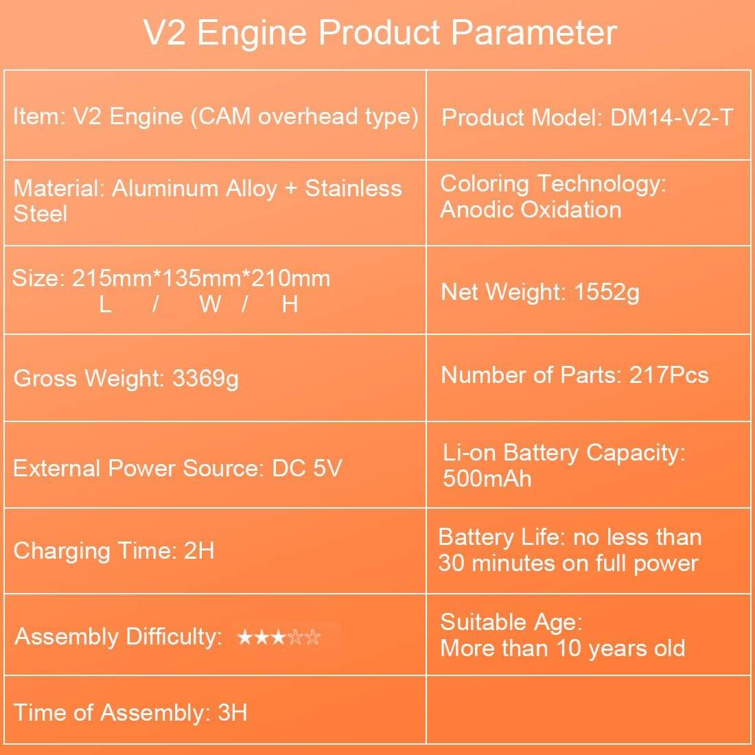 Car Engine Model Allmetal Mini Manual Assembly V2 Doublecylinder Toy Collection Decoration