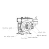 Simulation Diesel Engine 4 Stroke Single Cylinder Gasoline Evaporative Cooling ICE Engine Model 8000rpm - stirlingkit