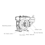 Simulation Diesel Engine 4 Stroke Single Cylinder Gasoline Evaporative Cooling ICE Engine Model 8000rpm - stirlingkit