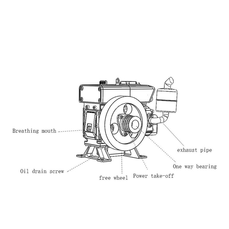 Simulation Diesel Engine 4 Stroke Single Cylinder Gasoline Evaporative Cooling ICE Engine Model 8000rpm - stirlingkit