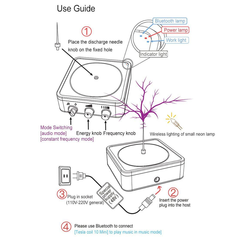 Cool Tiny Bluetooth Music Tesla Coil Red Frame TC10 - stirlingkit