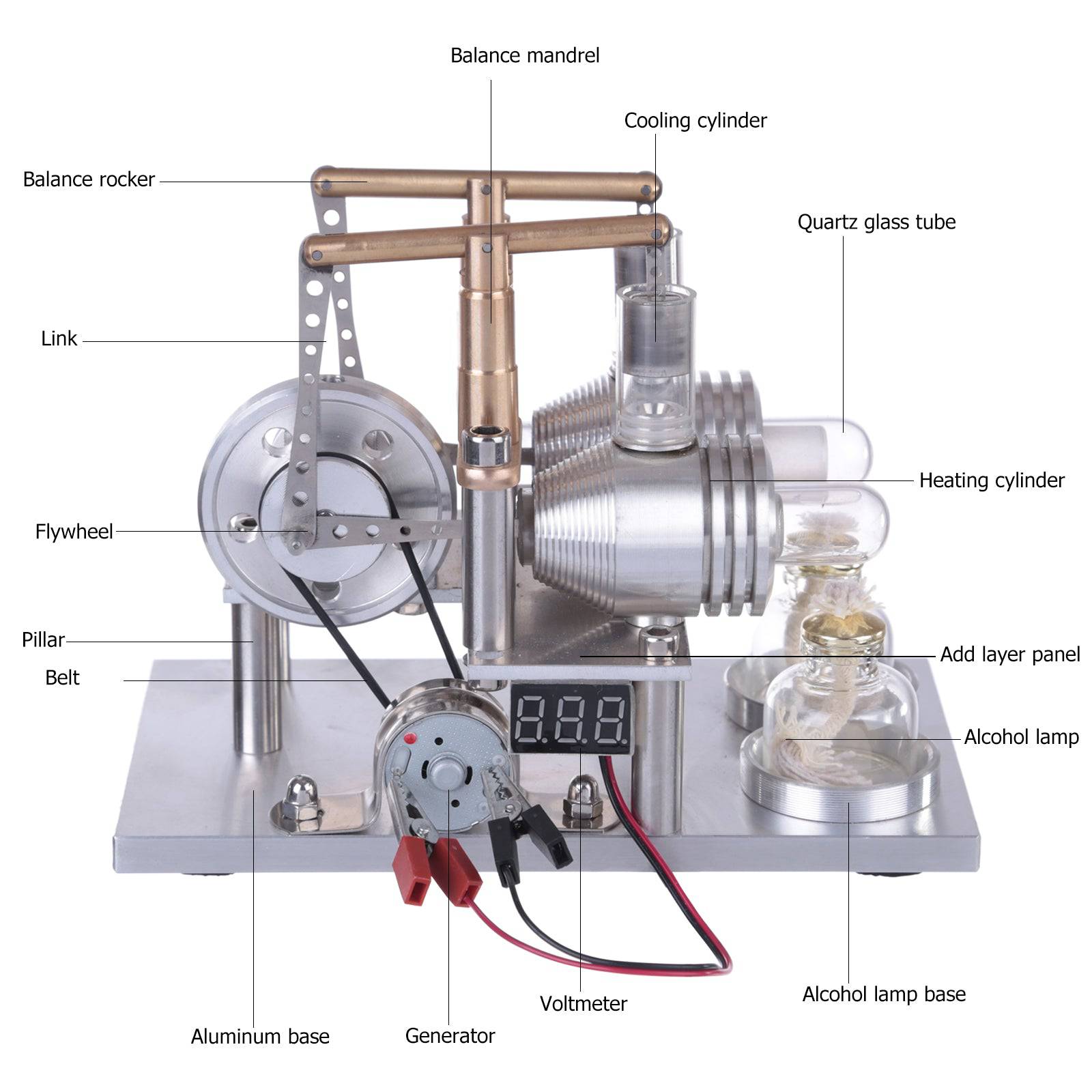 Custom Stirling Engine 2 Cylinders Hot Air Generator Model with Voltage Meter LED Bulb Science Experiment Educational Toy - stirlingkit
