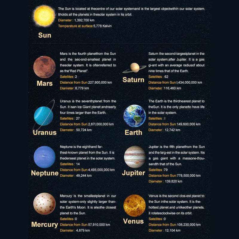 DIY Electric Eight Planet Obiting Orrery Solar System Working Model KITS Pre-order - stirlingkit