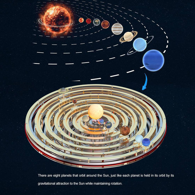 DIY Electric Eight Planet Obiting Orrery Solar System Working Model KITS Pre-order - stirlingkit