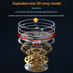 DIY Electric Eight Planet Obiting Orrery Solar System Working Model KITS Pre-order - stirlingkit