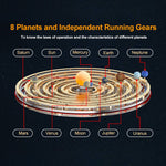 DIY Electric Eight Planet Obiting Orrery Solar System Working Model KITS Pre-order - stirlingkit