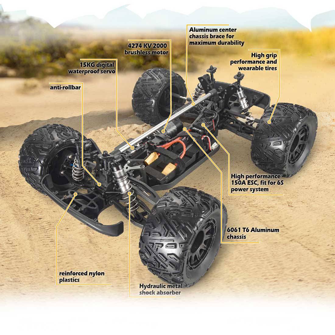 FS Racing TANK 1/8 4WD RTR 2.4G RC Racing Off-road Monster Truck Model ...