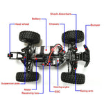 HONGNOR MARS H9801 1/10 Waterproof Brushless Monster Truck Racing RC Car - stirlingkit