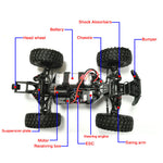 HONGNOR MARS H9801-N 1/10 RC Car Waterproof Brushless Off-road  Vehicle - stirlingkit