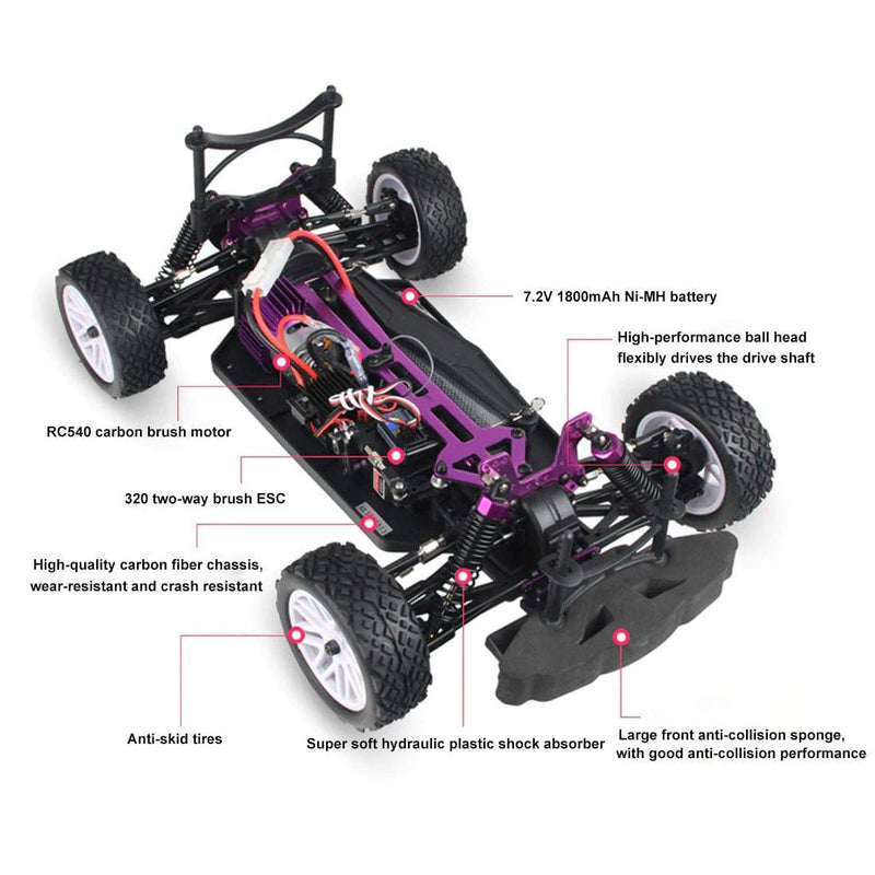 HSP 94118 1/10 4WD 2.4G Wireless Electric Brushed High Speed Rally Racing RC Car - RTR - stirlingkit