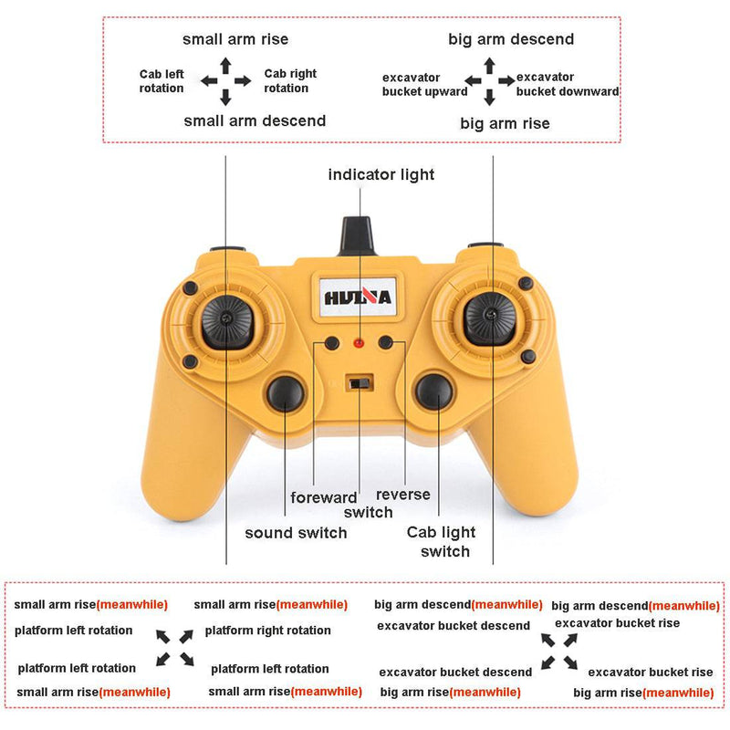 Huina 1/14 RC Excavator Engineering Construction Vehicle Model Truck 22CH 2.4G - stirlingkit