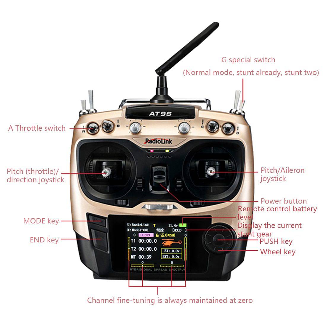 JCZK 450 2.4G RC 3D Aerobatic Helicopter DFC Flybarless Electric Aircraft Airplane Toy RTF - stirlingkit