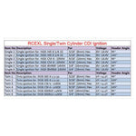 RCEXL High Voltage CDI Ignition for ME-8 1/4-32 Spark Plug Single Cylinder Gasoline Engine - stirlingkit