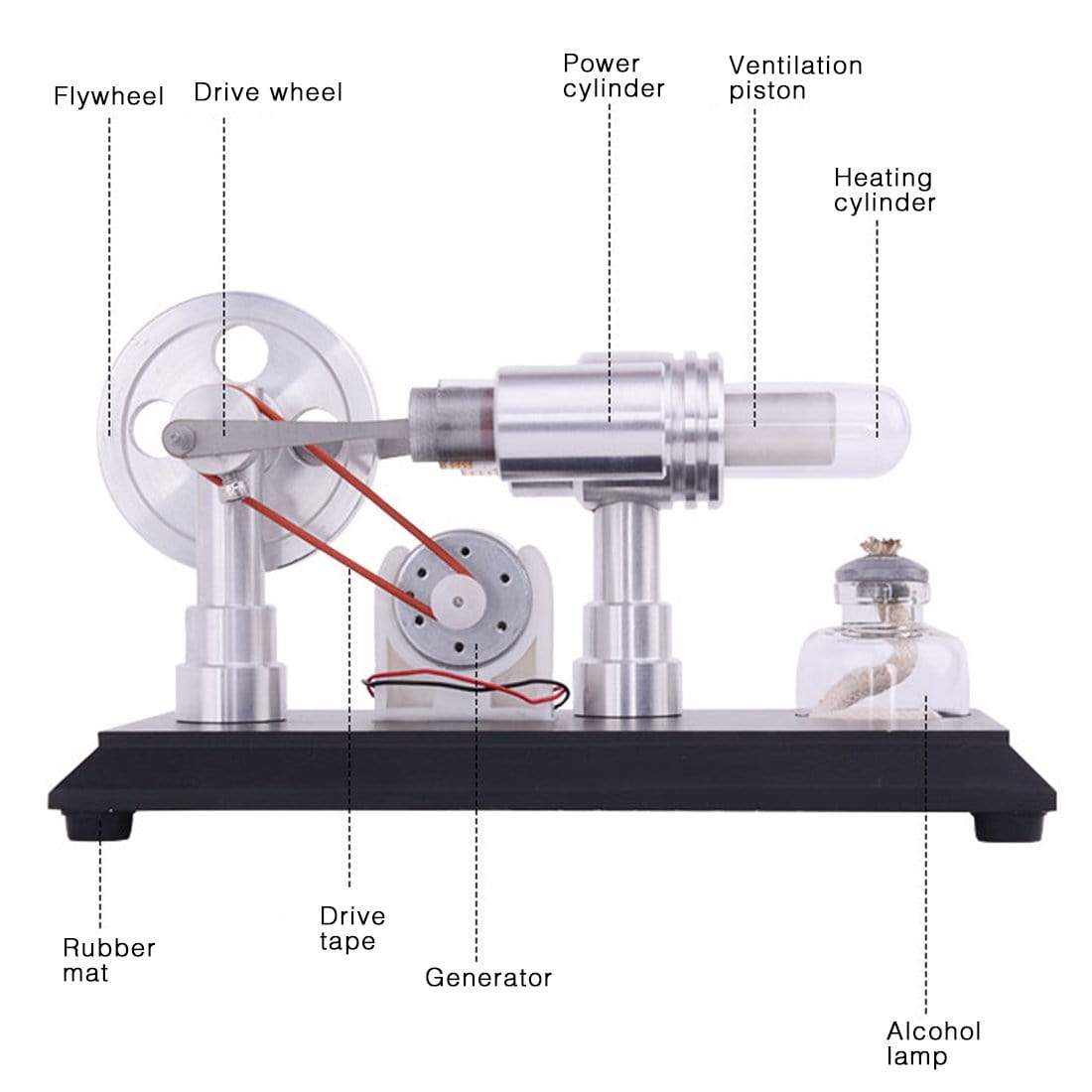 Stirling Engine Kit DIY Stirling Motor Generator Model External ...