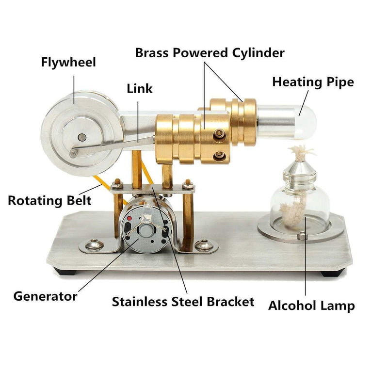 Stirling Engine Kit Single Cylinder Model Toy With Stainless Steel Base Plate Brass - stirlingkit