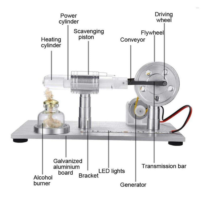 Stirling Engine Model External Combustion Model Toy With LED Light - stirlingkit