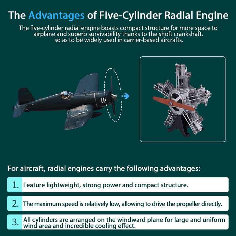 TECHING DIY 5 Cylinder Electric Mechanical Aircraft Radial Engine Model Kits That Runs 250+pcs - stirlingkit