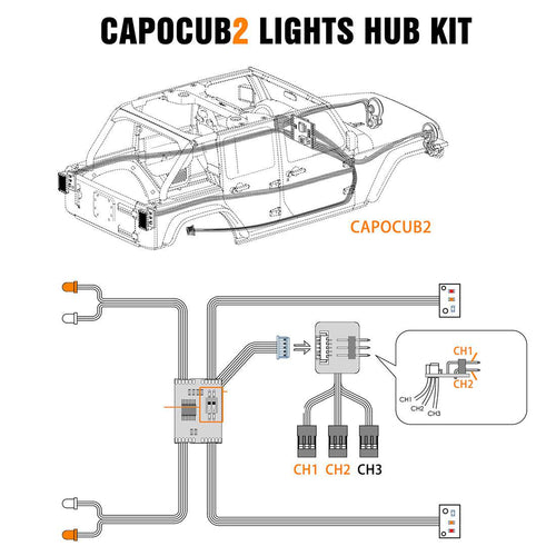 Capo Model Car Kits - Stirlingkit