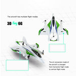 WLZX W500 2.4G 6CH Brushless RC Glider Aircraft Airplane with 6G Self-stabilized Flight Mode - stirlingkit