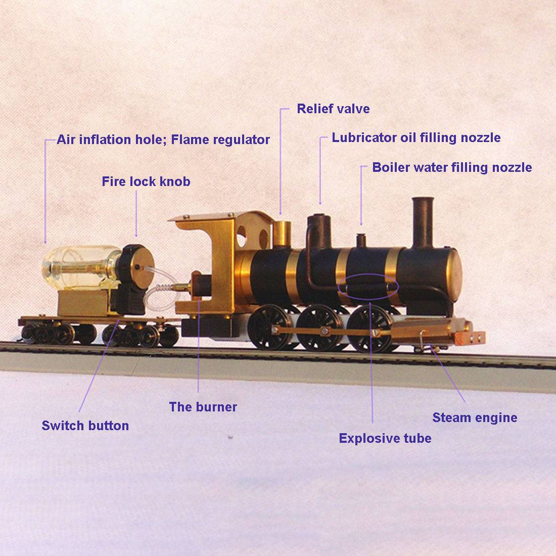 1:87 HO Scale Steam Drive Train Model Steam Locomotive Model Live Steam Engine - stirlingkit